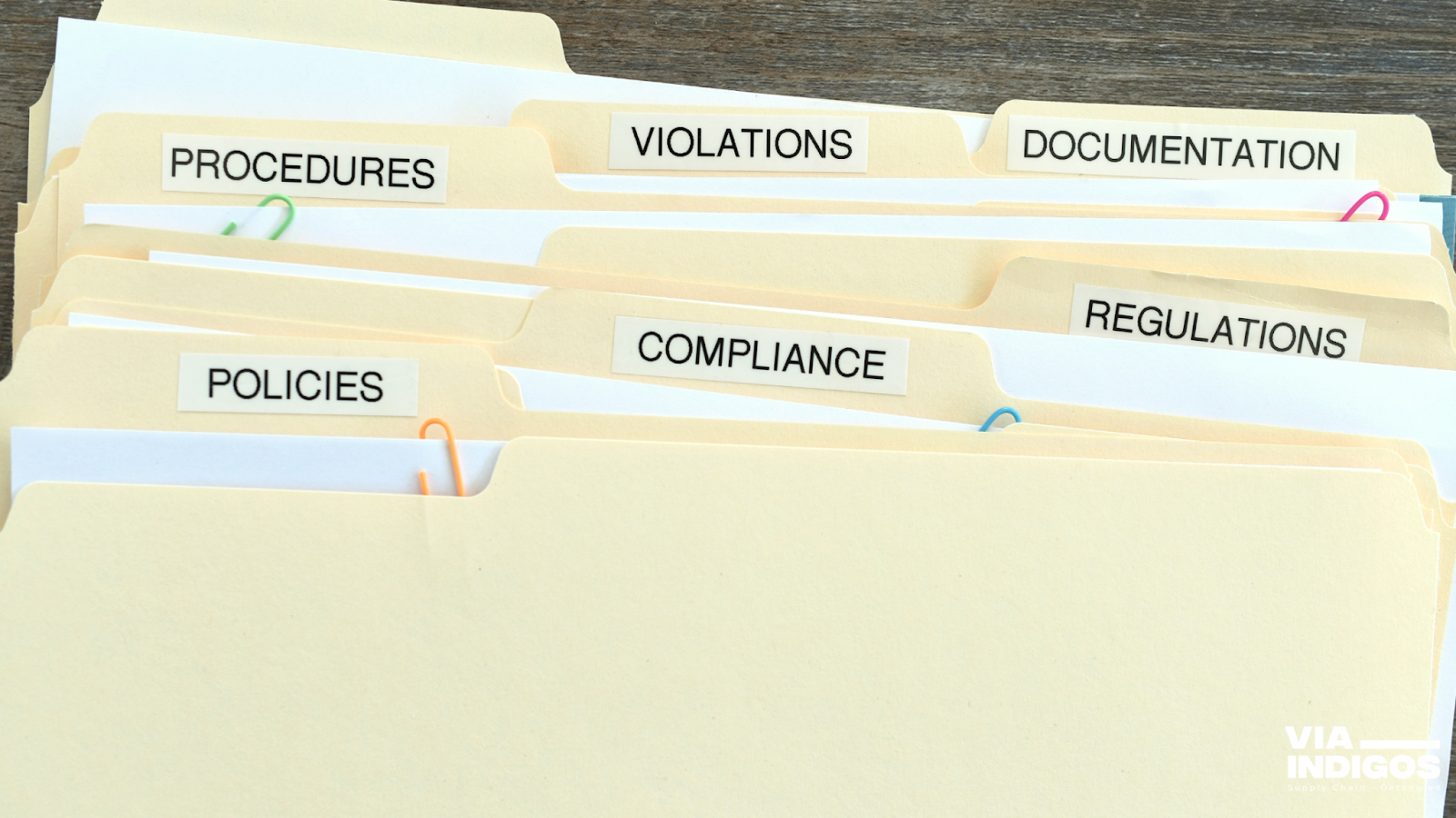 Compliance & Test Documentation fosters reliability and builds trust in international business transactions