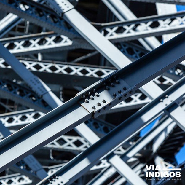 Steel beams: the backbone of durable and reliable construction