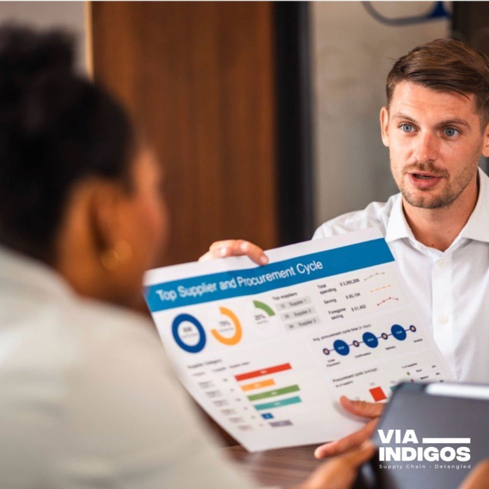 Supplier performance scorecard for tracking quality, delivery, and responsiveness